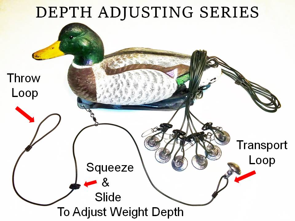 Recon Rig Depth Adjusting Series - GREEN Line – Duck Recon